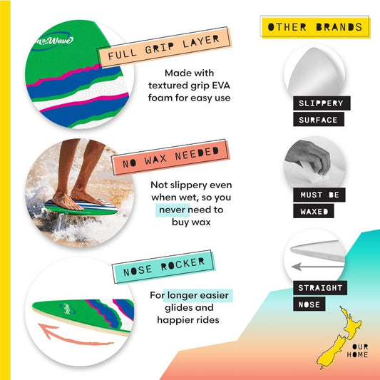 New Zealand 'Claw Strike' Skimboard with Colored EVA Grip Pad and High Gloss Clear Coat Wooden Skim Boards for and Adults Choose from 2 Sizes and Traction Pad Color