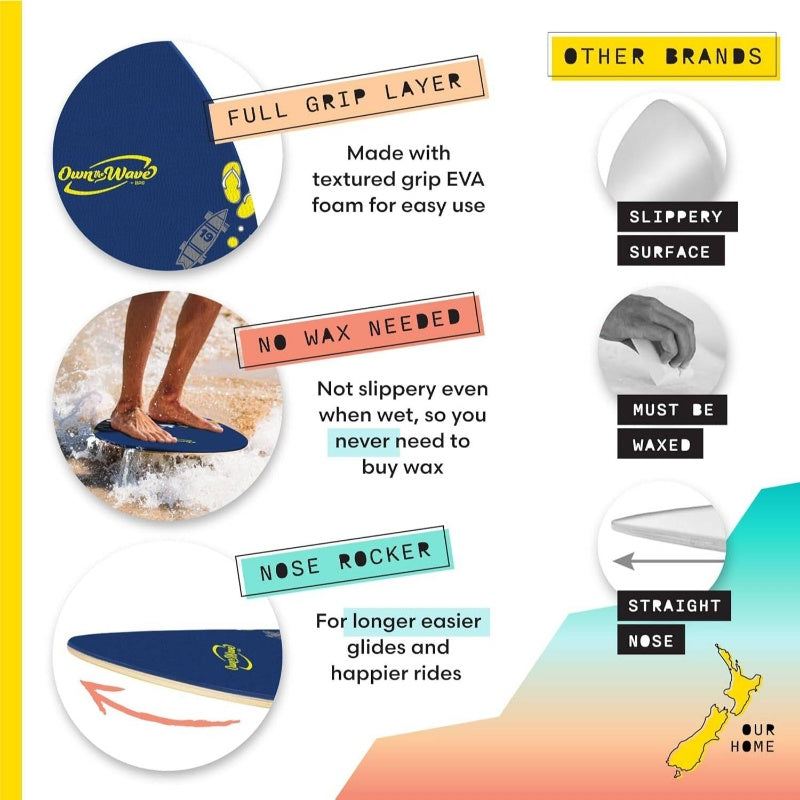 New Zealand u2018Hang Looseu2019 Skimboard with Colored EVA Grip Pad and High Gloss Coat Wooden Skim Boards and Adults Choose from 2 Sizes and Traction Pad Color