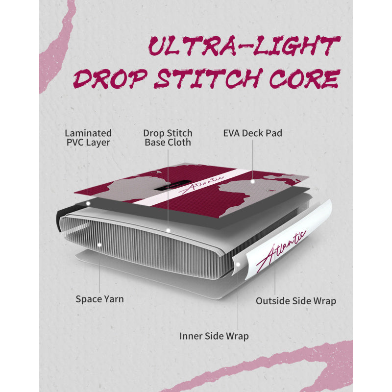 1pc, Surfboard, Inflatable Vertical Paddle 11 Inches X34 Inches X6 Inches, with Accessories, Outdoor Sports, Beach And Seaside.