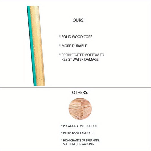 Deluxe Wooden Skimboards Ranging from 35 to 41 Inches, Featuring an EVA Traction Grip Pad, Designed for Adult Use.